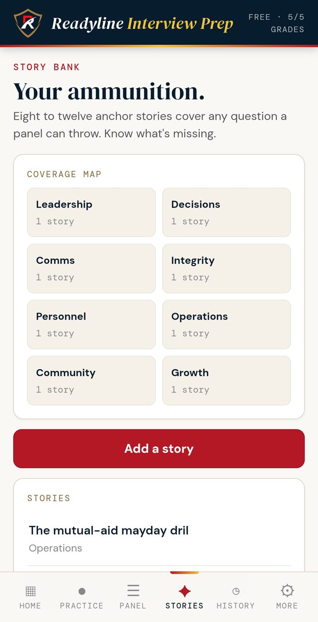 Story Bank coverage map with a story in every competency