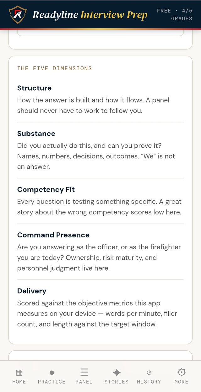 The five scoring dimensions shown in the app
