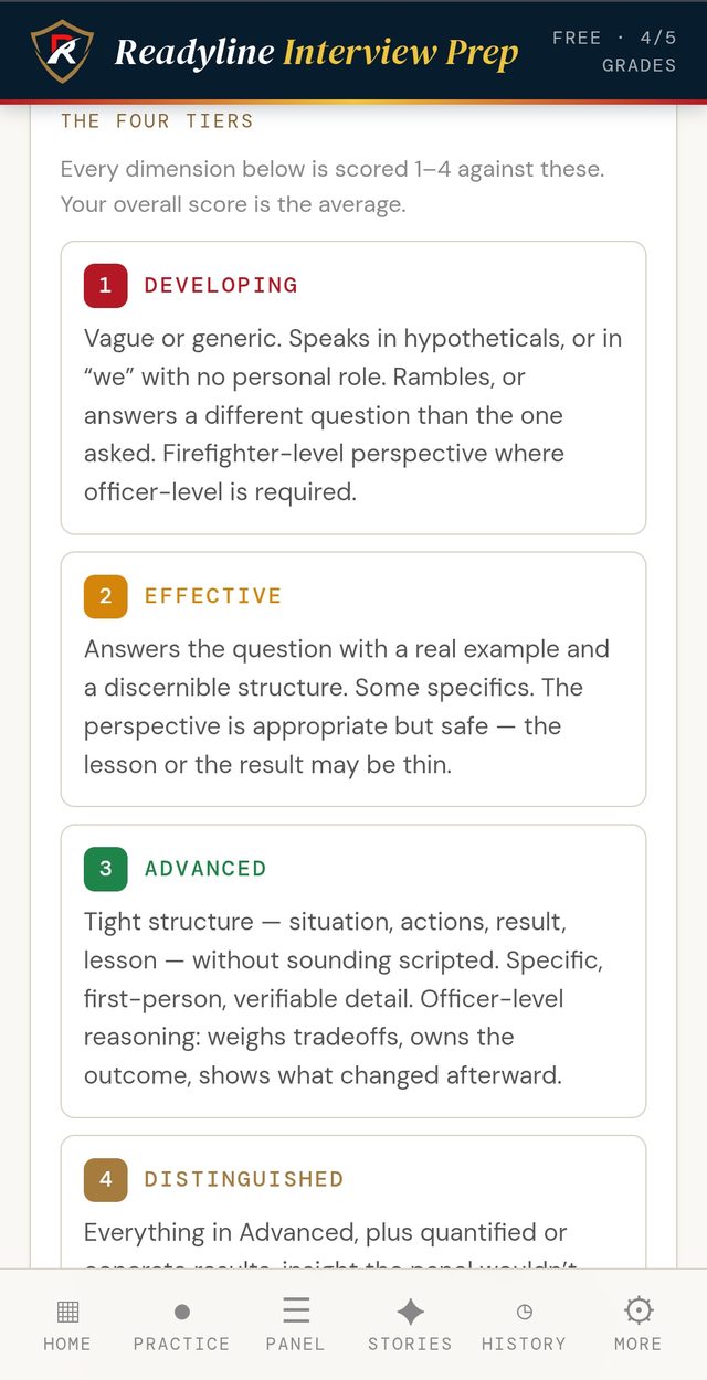 The four scoring tiers shown in the app